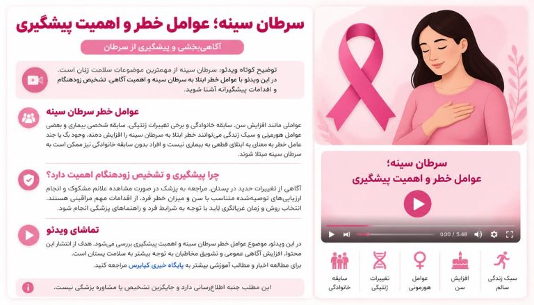 سرطان سینه؛ عوامل خطر و اهمیت پیشگیری